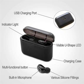 img 1 attached to 🎧 High-Quality Wireless Earbuds with 5.0 Bluetooth, Noise Reduction, and Charging Case - Ideal for Sports and Gym (White)