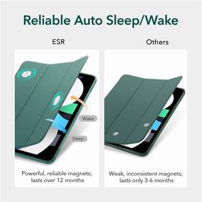 img 1 attached to 🌲 ESR Slim Smart Case for iPad Air 4 - Forest Green | Auto Sleep/Wake | Viewing/Typing Stand | Flexible TPU Back