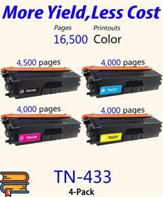 img 3 attached to Compatible Cartridge HL L8260CDW MFC L8690CDW ColorPrint