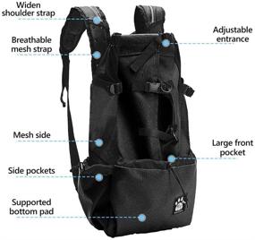 img 1 attached to Рюкзак WOOLALA Carrier Rucksack Waterproof