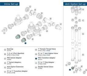 img 1 attached to 🔄 Optimized Orbit Manifold Transition Adapter - Model 57191