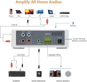 img 2 attached to 🎵 KEiiD Bluetooth Stereo Receiver Amplifier with Adjustable Treble and Bass, 2.0/2.1 Home Audio System with AUX Input, 3.5mm Subwoofer Output and Remote Control
