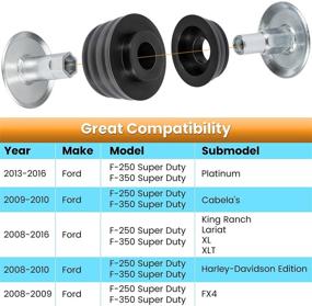 img 3 attached to KF04060BK Bushing 2008 2016 Polyurethane Hardware Replacement Parts for Shocks, Struts & Suspension