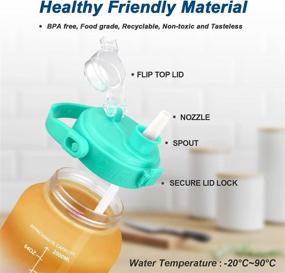 img 1 attached to 💧 QuiFit Motivational Gallon Water Bottle: BPA Free, Leakproof & Reusable with Removable Straw, Flip Cap and Time Marker - Ideal for Gym, Camping, Outdoor Sports