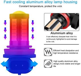 img 1 attached to ✨ Супер Яркие Розовые LED-лампы для противотуманных фар автомобилей и грузовиков - H8 H9 H11 - 2800 люмен, 5730 33-SMD - 12V - 6000K