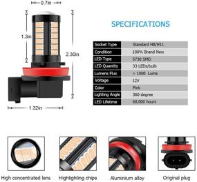 img 3 attached to ✨ Супер Яркие Розовые LED-лампы для противотуманных фар автомобилей и грузовиков - H8 H9 H11 - 2800 люмен, 5730 33-SMD - 12V - 6000K