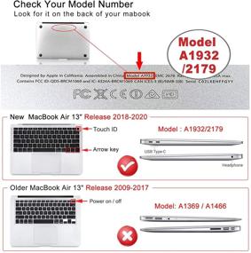 img 3 attached to ICasso MacBook Keyboard Protector Compatible