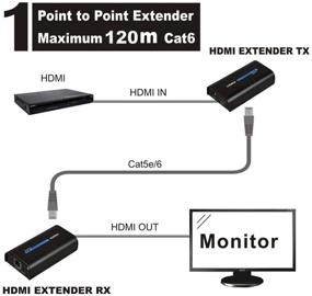 img 1 attached to 🔌 AGPTEK LKV373A 1080P HDMI Удлинитель: 365ft/120M Одиночная Cat5/Cat6/Cat7 Ethernet Сеть и Маршрутизатор/Коммутатор для HD-приставок, DVD, PS3 и т. д., поддерживающий TCP/IP по Ethernet