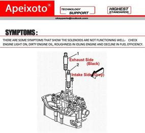 img 1 attached to Variable Solenoid Camshaft Position Actuator