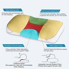 img 2 attached to 🌙 HOOEMINA Ортопедическая подушка для шеи: регулируемая высота для облегчения боли - эргономичная контурная подушка для бокового и спинного сна