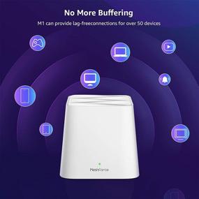 img 1 attached to Meshforce M1 Mesh WiFi System, Ultimate Whole Home WiFi Performance, WiFi Router Replacement, Maximum Wireless Coverage for 6+ Rooms, Easy Setup, Parental Control (3 Pack)