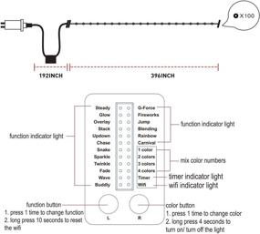 img 1 attached to 🌈 Vanthylit RGB String Lights: 100LED Fairy Lights, 18 Modes Colors Changing - Outdoor Timer with Remote, Waterproof Plug-in Decor for Wedding, Patio, Garden, Christmas