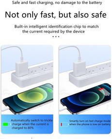 img 2 attached to USB C Adapter Charger Galaxy Included