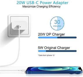 img 3 attached to USB C Adapter Charger Galaxy Included