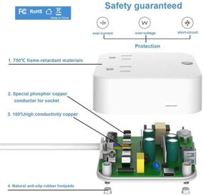 img 2 attached to ⚡ Портативная полоса защиты от перенапряжения с зарядкой типа C и 4 портами USB, путешественником зарядное устройство с 4-футовым удлинительным кабелем - USB C не подходит для ноутбуков.