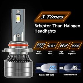 img 2 attached to 🔦 9005/HB3/H10 LED Headlight Bulbs, 60W 10000LM Super Bright LED Headlights, Halogen Replacement 6000K Cool White IP68 Waterproof, Advanced ZES Chips All-in-One Conversion Kit，Pack of 2