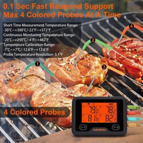 img 1 attached to 🌡️ Inkbird IBBQ-4BW: Wi-Fi & Bluetooth Grill Meat Thermometer with 4 Colored Probes - Timer, High/Low Temp Alarm - WiFi Meat Wireless Barbecue Smoker Thermometer for Oven, Kitchen, Drum - Android & iOS