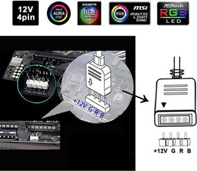 img 1 attached to 💡 Vibrant NEON RGB LED Strip for PC | Compatible with ASUS Aura RGB, MSI Mystic Light, ASROCK Aura RGB Motherboard | 12V 4-Pin RGB LED Headers | Includes 12pcs Strong Magnetic Brackets