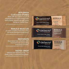 img 3 attached to Tailwind Nutrition Grab-and-Go Rebuild Recovery 6 Pack: Chocolate, Vanilla, and Coffee Assortment Sports Drinks!
