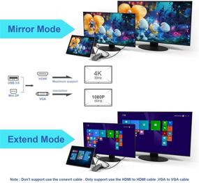 img 2 attached to Док-станция Surface Pro с высокоскоростным LAN, двумя портами дисплея для множественного видеосигнала, несколькими портами USB, аудио и слотам для карт SD - совместима с Surface Pro 4/5/6.