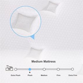 img 2 attached to 🛏️ Full Size Hybrid Mattress by IYEE NATURE - 12 Inch Individual Pocket Springs with Foam for Full Bed in a Box - Breathable, Pressure Relief, Medium Firmness, Blue