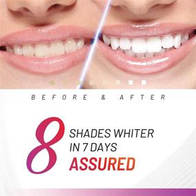 img 3 attached to 🦷 Advanced Teeth Whitening Kit: White Glo Accelerator with LED Light, 90-Day Professional Treatment for Sensitive Teeth and Gums, Carbamide Peroxide, Papaya & Pineapple Enzyme Formula for Optimal Whitening