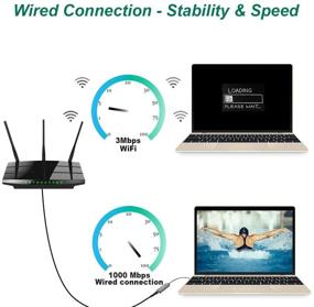 img 2 attached to High-Speed USB-C to Ethernet Adapter for MacBook Pro 2019/2018/2017 and More - Benfei RJ45 Gigabit LAN Network Adapter