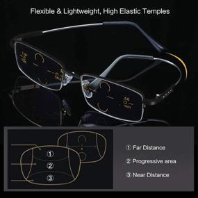 img 1 attached to 👓 Revolutionary Progressive Multifocus Reading Glasses: Blue Light Blocking Computer Readers