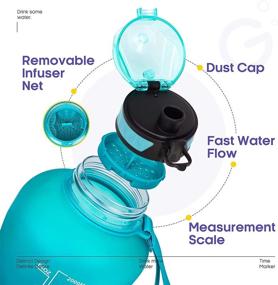 img 2 attached to 💦 Giotto 64oz Motivational Water Bottle with Time Marker & Removable Strainer - Large Half Gallon, Leakproof BPA Free Water Jug for Hydration in Style, Encouraging More Water Consumption