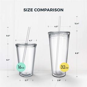 img 1 attached to 🥤 16 oz Double Wall Reusable Plastic Acrylic Tumblers - Clear - Pack of 4, Ideal for Parties, Birthdays, Customization - Maars Classic Insulated