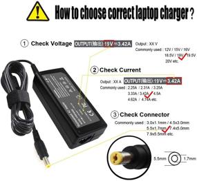 img 3 attached to ECHEER Adapter Charger Compatible Monitor