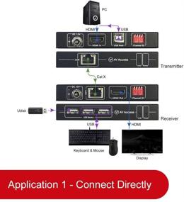 img 3 attached to Расширитель клавиатуры Ethernet для сети задержки