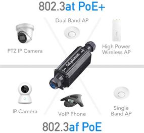 img 2 attached to Cudy POE15 Waterproof 1000Mbps，1 Wall Mount