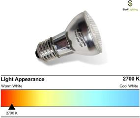 img 2 attached to 💡 Enhanced Lighting Experience with 45PAR16 Dimmable PAR16 Flood Halogen Bulbs