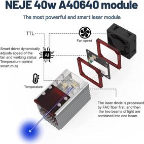 img 3 attached to NEJE A40640 Engraving Module - Powerful 15W Output, Fixed Focal, FAC Tech - Ideal for NEJE Master 2 Plus & Max Engraving CNC Machine Router Arduino 3D Printer and More