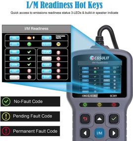 img 1 attached to CGSULIT OBD2 Сканер Автомобильный считыватель кодов: Диагностический инструмент для проверки датчика двигателя, проверки смога, мониторинга состояния автомобиля и инструмента для ремонта