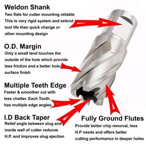 img 3 attached to MaxTool Annular Magnetic Cutting ANW02W1R100