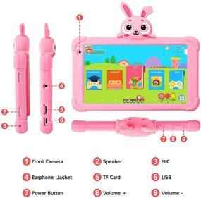 img 3 attached to Планшет для детей с WiFi на Android для малышей 7 дюймов, 32 Гб, четырехъядерный, дружелюбный к детям с Bluetooth, камера, поддержка Netflix и YouTube, родительский контроль и аккумулятор 4000 мАч (розовый)