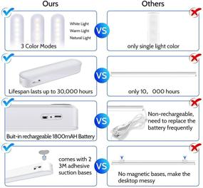 img 3 attached to Dimmable Cabinet Wireless Magnetic Rechargeable