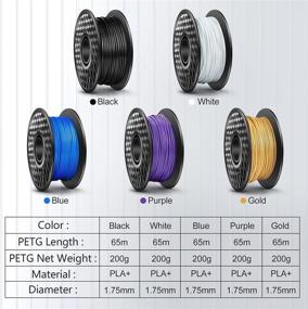 img 1 attached to LONENESSL Premium PLA Filament 1