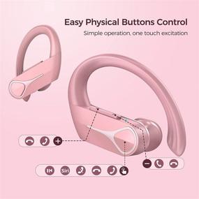 img 2 attached to 🎧 Розовые беспроводные наушники Bluetooth Solo Pink Flame: мощный бас, стереозвук, быстрая зарядка, водонепроницаемость IPX7 - идеальны для спорта, беспроводные наушники с микрофоном