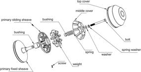 img 3 attached to 🏌️ High-Quality Bestauto G2-G22 Drive Clutch for Yamaha G2 G8 G9 G14 G16 G22 Gas Golf Carts - 4 Cycle, 1985+ Models