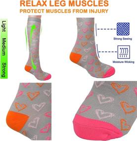 img 2 attached to Medical-grade Compression Socks for Circulation Support - 20-30 mmHg Compression Level for Women & Men. Ideal for Running, Cycling, Hiking, Traveling by Plane