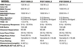 img 1 attached to SSL PSY1600.2 Псайклон 1600-ваттный усилитель полного частотного диапазона класса А/В на 2 канала, стабильный при 2-8 Ом, с дистанционным управлением уровнем сабвуфера.