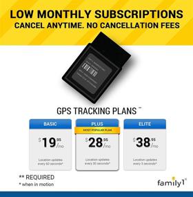 img 1 attached to 🚗 Family1st Plugin OBD GPS Tracker: Real-time Tracking with Smart Alerts & Instant Reports