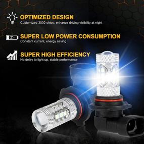 img 2 attached to Auxbeam H10 9145 9140 LED Fog Light Bulbs - 8000K Ice Blue (Set of 2) - High Power 50W 9005 9006 9040 9045 9050 9155 DRL, Signal, Turn, Parking, Tail Bulb Replacement