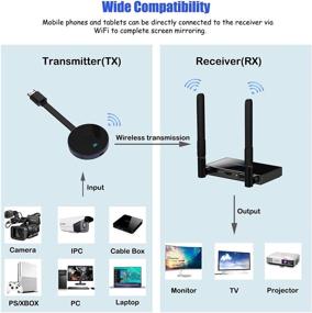 img 3 attached to 🔌 Plug and Play Wireless HDMI Transmitter and Receiver Adapter for Streaming 4K @30Hz Video/Audio from Laptop, PC, Tablet, Smartphone to HDTV/Projector/Monitor