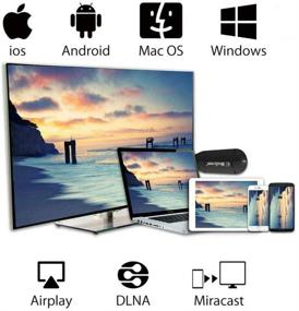 img 2 attached to 📺 SmartSee Wireless Display Adapter - Mirroring from iOS Android Phone Laptop to TV Projector Any HDMI Display 4K/1080P, Dual Core Streaming Device Supporting Miracast Airplay DLNA