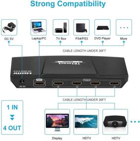 img 2 attached to TESmart 4K HDMI Splitter 1x4 - Ultra HD 4K@60Hz 4:4:4, PC PS3 PS4 Xbox Compatible - HDMI, HDCP 2.2, HDR, RGB, YUV, 18 Gbps (Black)