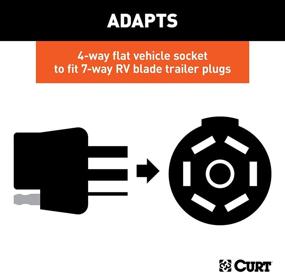 img 1 attached to 🔌 CURT 4-Way Flat to 7-Way RV Blade Trailer Wiring Adapter for Vehicle-Side